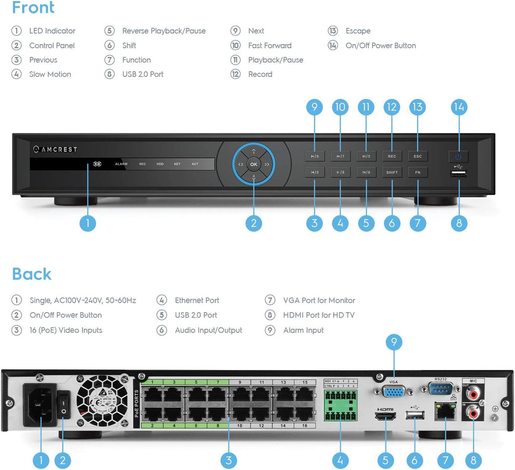 16CH 4K AI NVR with 16-Port PoE J7430