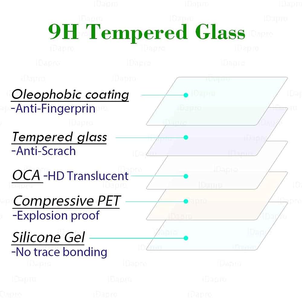 Tempered Glass Screen Protector 3 Pack U538100