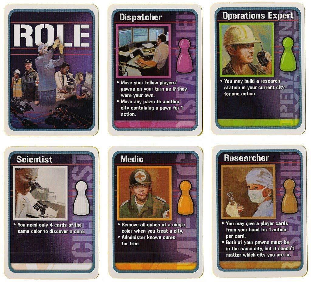 Pandemic T7866