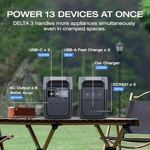 800W 3-in-1 Fast DC-DC Charger A44012