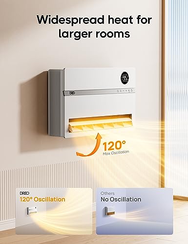 1500W Electric Space Heater with Adjustable Thermostat D791