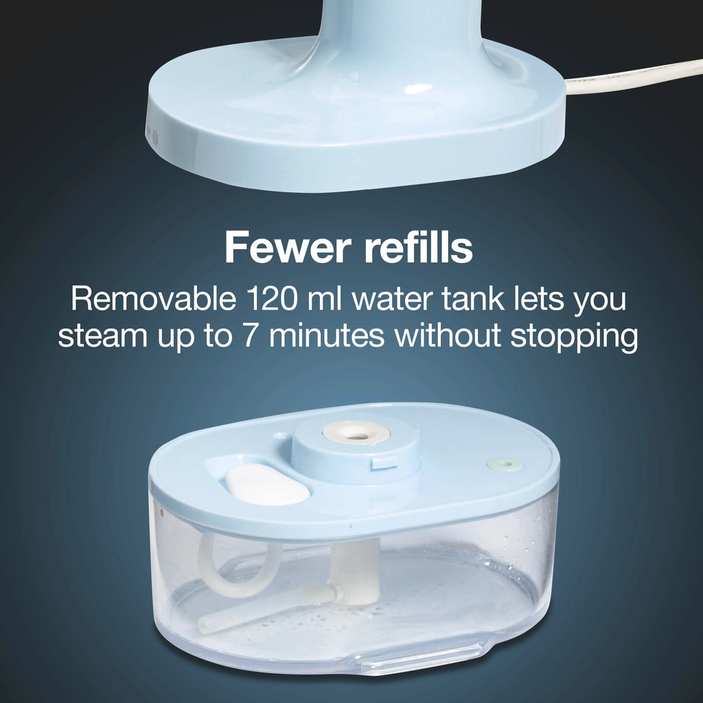 Compact 2-in-1 Steamer and Iron I3265