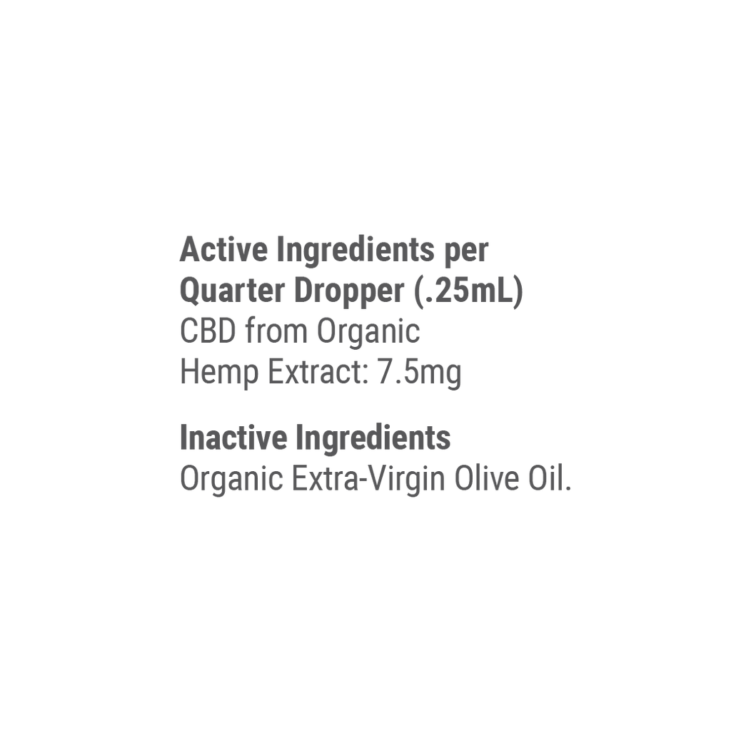 900mg Organic CBD Tinctures for Dogs, Cats and Pets X70254