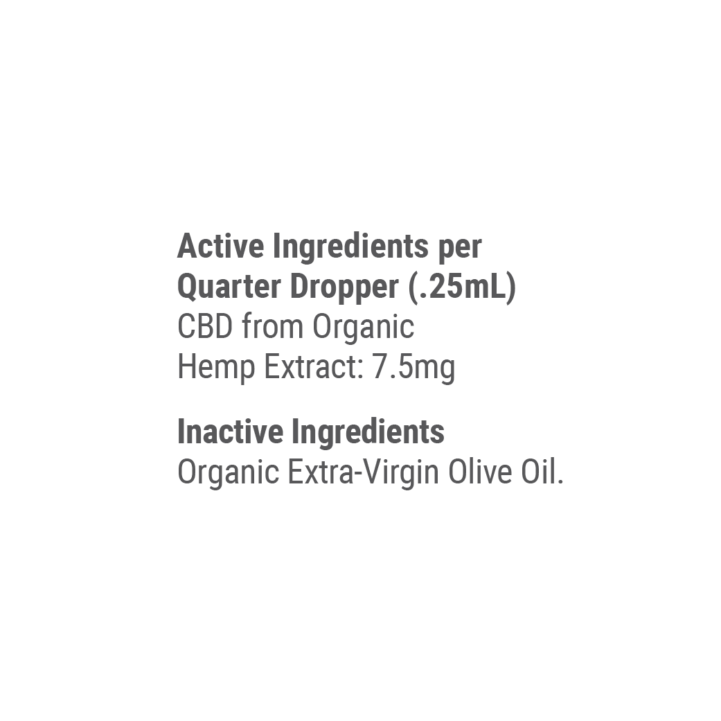 900mg Organic CBD Tinctures for Dogs, Cats and Pets X70254