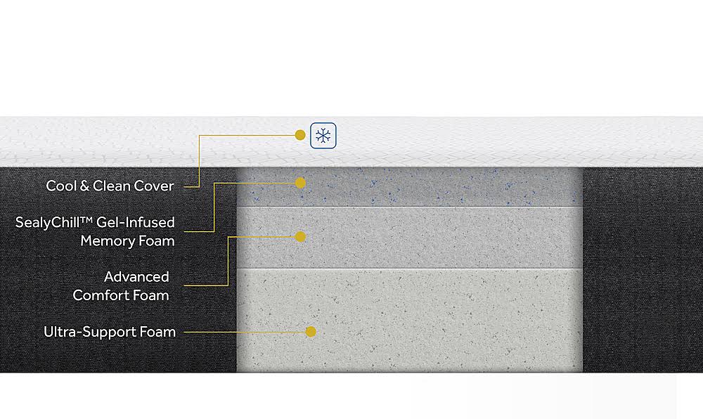 King Memory Foam Mattress-in-a-Box with Cool Clean Cover J188