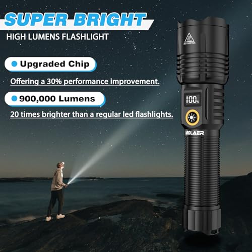 Rechargeable LED Flashlight with Zoomable, IPX6 Waterproof M81982
