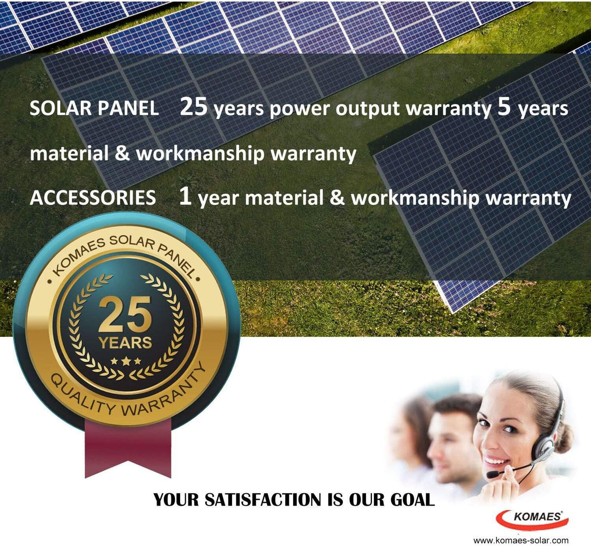 20 Watts 12Volts Polycrystalline Solar Panel with 3Amp Solar Charge Controller and 3ft Crocodile Clip Cables T412721