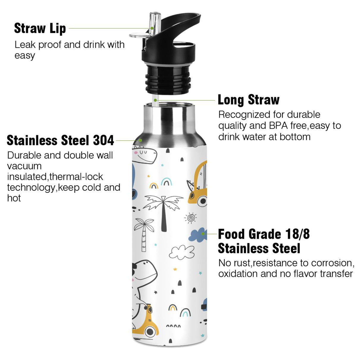 Stainless Steel Insulated Water Bottle with Straw Lid O232