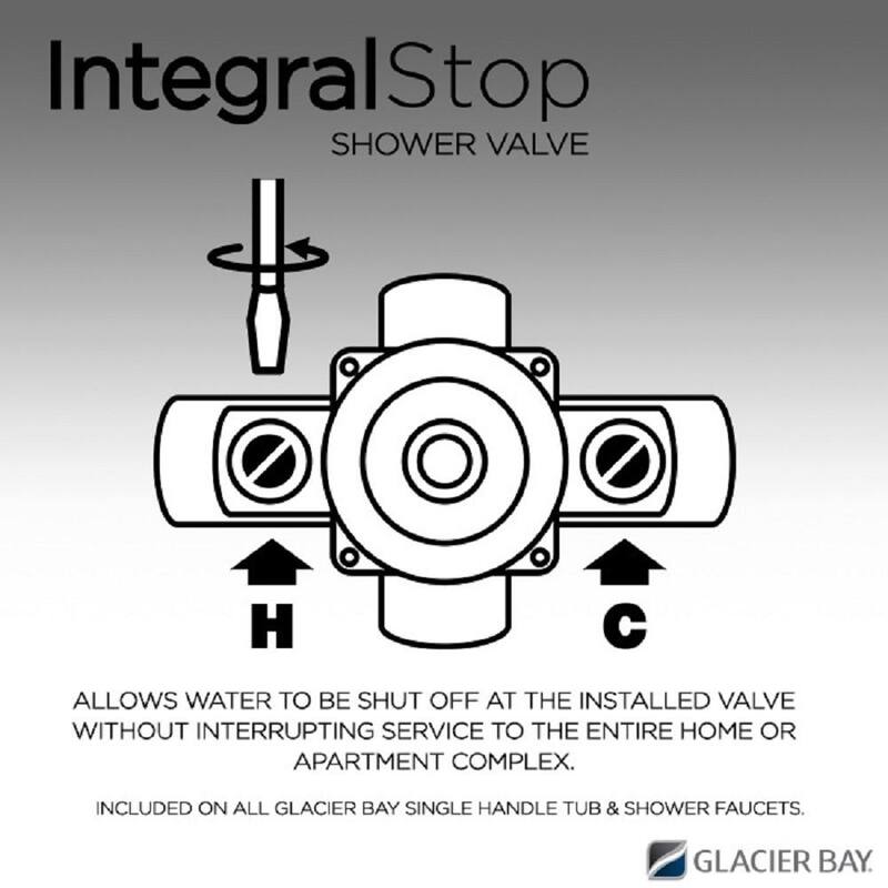 Single-Handle 1-Spray Tub and Shower Faucet 1.8 GPM Matte Black M285285