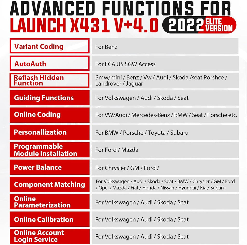 LAUNCH Scanner X431 V+ PRO4.0 Key Program,31+ Reset,ECU Online Coding,OE-Level All System Diagnostics, Bidirectional Scan Tool,AutoAuth for FCA SGW D69993