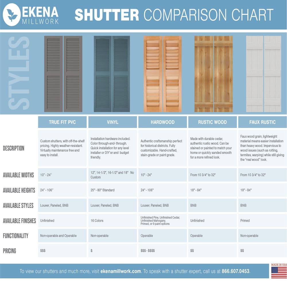 Raisin Brown PVC Board and Batten Shutters Per Pair L490