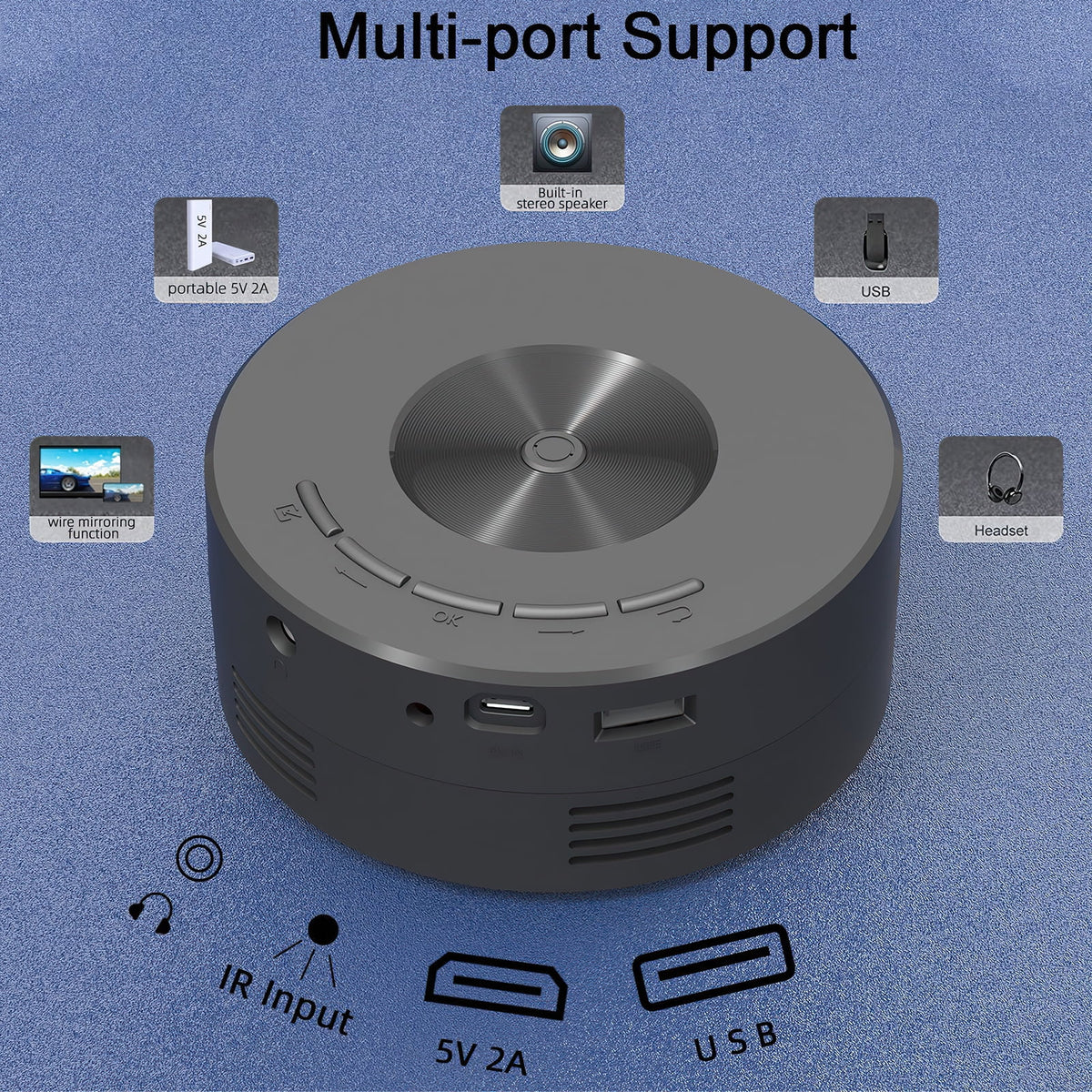 Mini Projector, 1920*1080p HD LED Projector with Remote Control N945