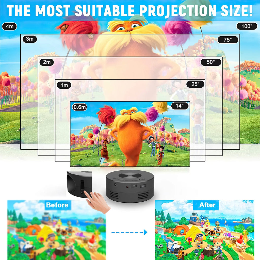 Mini Projector, 1920*1080p HD LED Projector with Remote Control N945