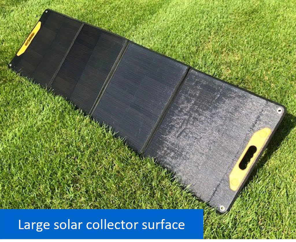 200 Watt Portable Solar Panel Kit I904