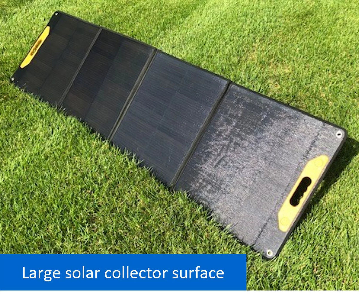 200 Watt Portable Solar Panel Kit I904