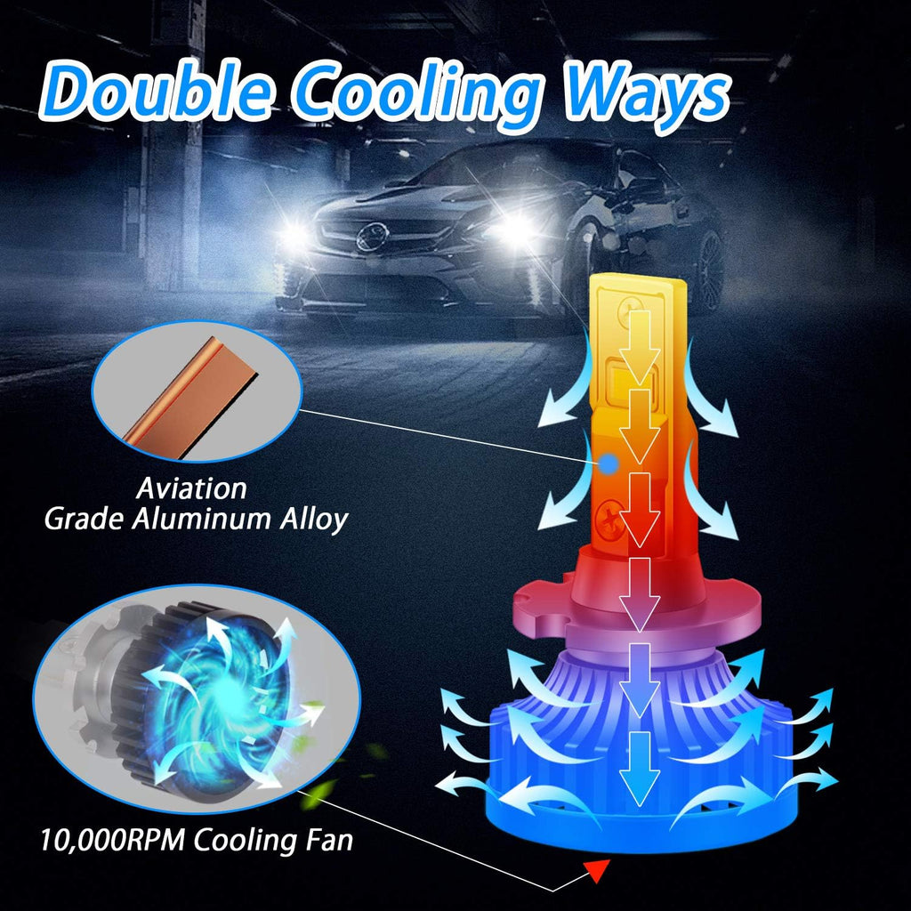 D4S D4R LED Headlight Bulb 35W 8400LM 6000K White, 1 Pair Pack of 2 U13972