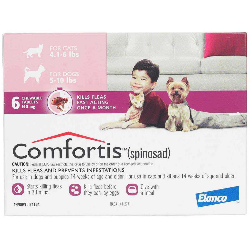 Chewable Tablets for Dogs & Cats R736941