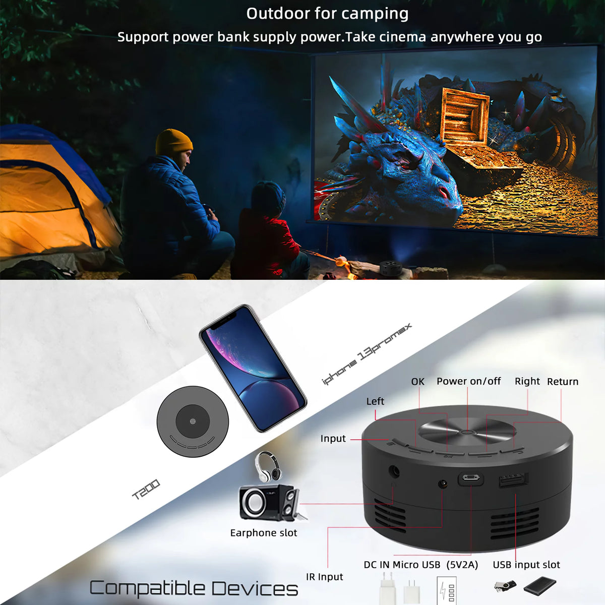 Mini Projector, 1920*1080p HD LED Projector with Remote Control N945
