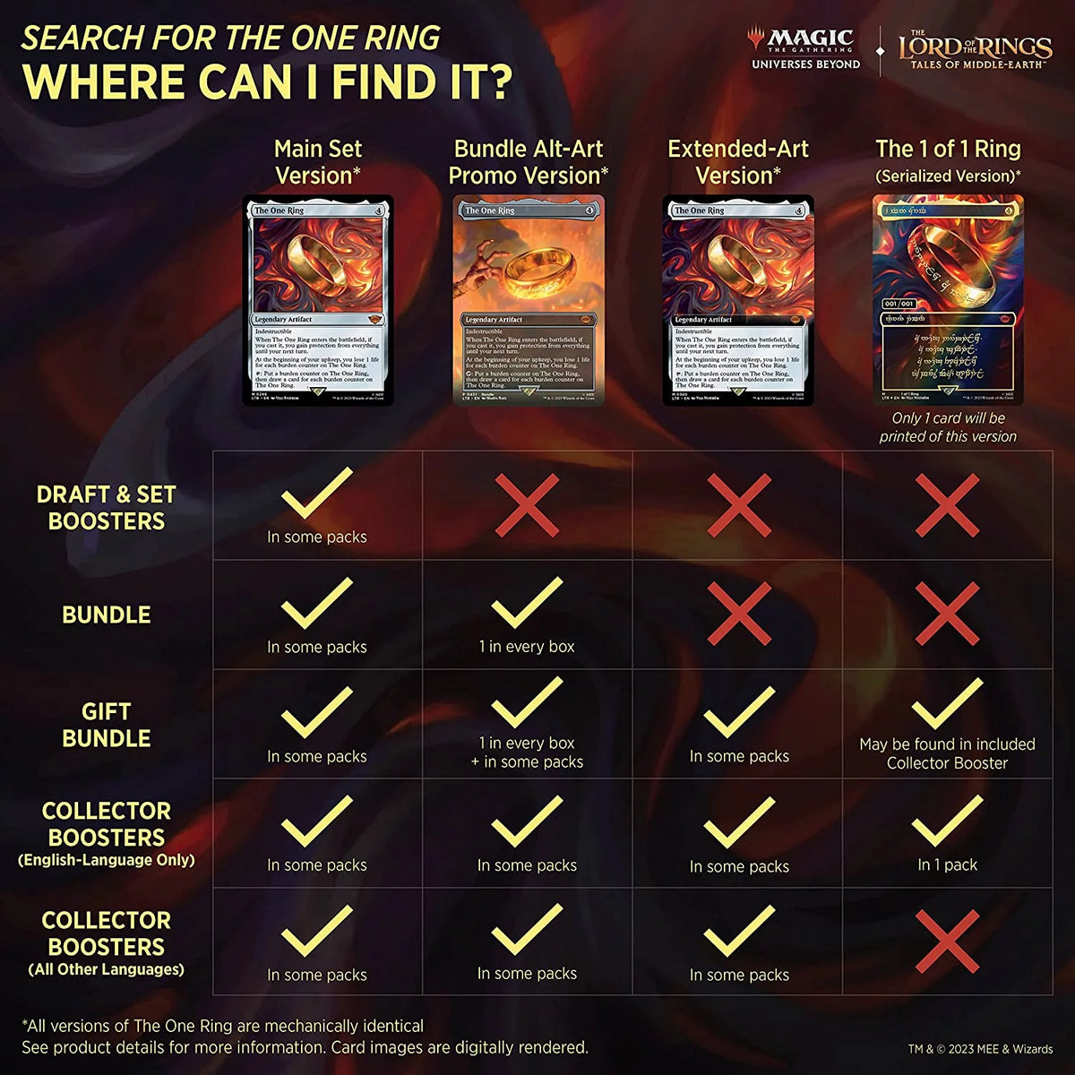 Trading Card Set Booster Box 30 Packs D6273