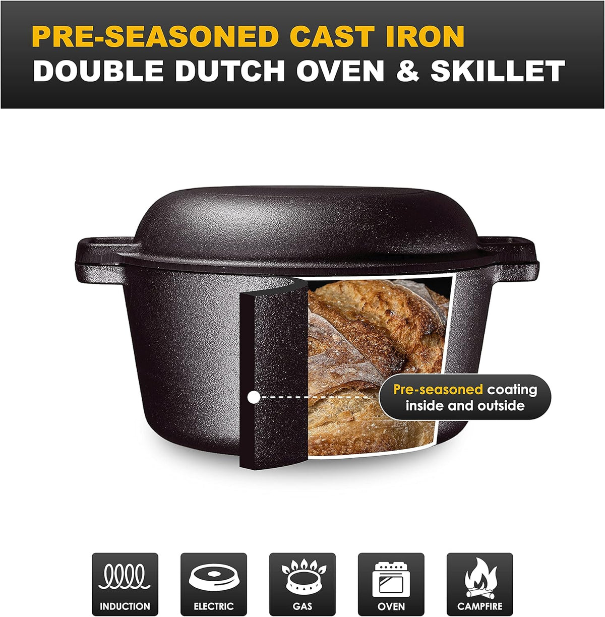 Matte 11-inch Ceramic Large Round Serving Plates and 5 Quart Cast Iron Double Dutch Oven Set with 10 inch Skillet Lid S613148