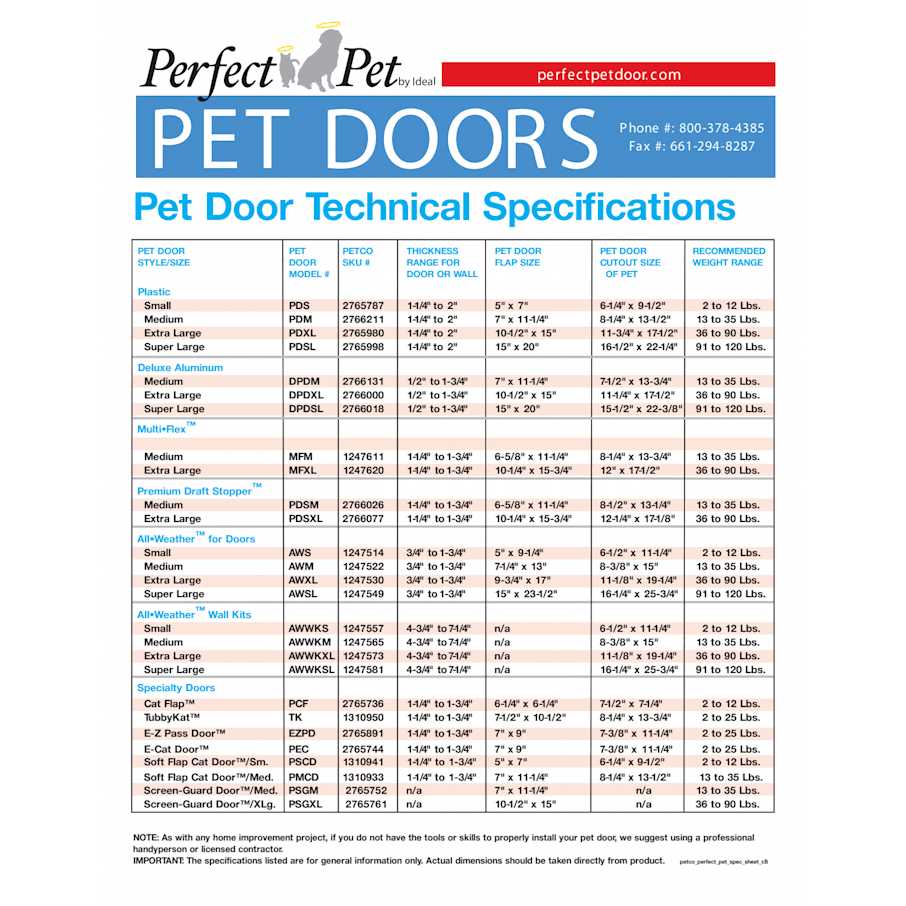 Pet Door D349