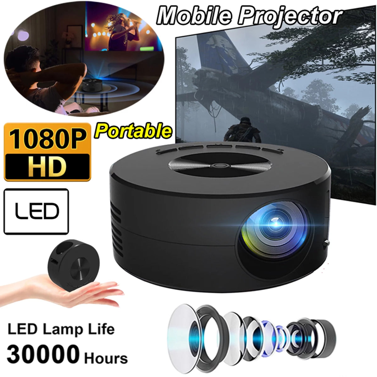 Mini Projector, 1920*1080p HD LED Projector with Remote Control N945