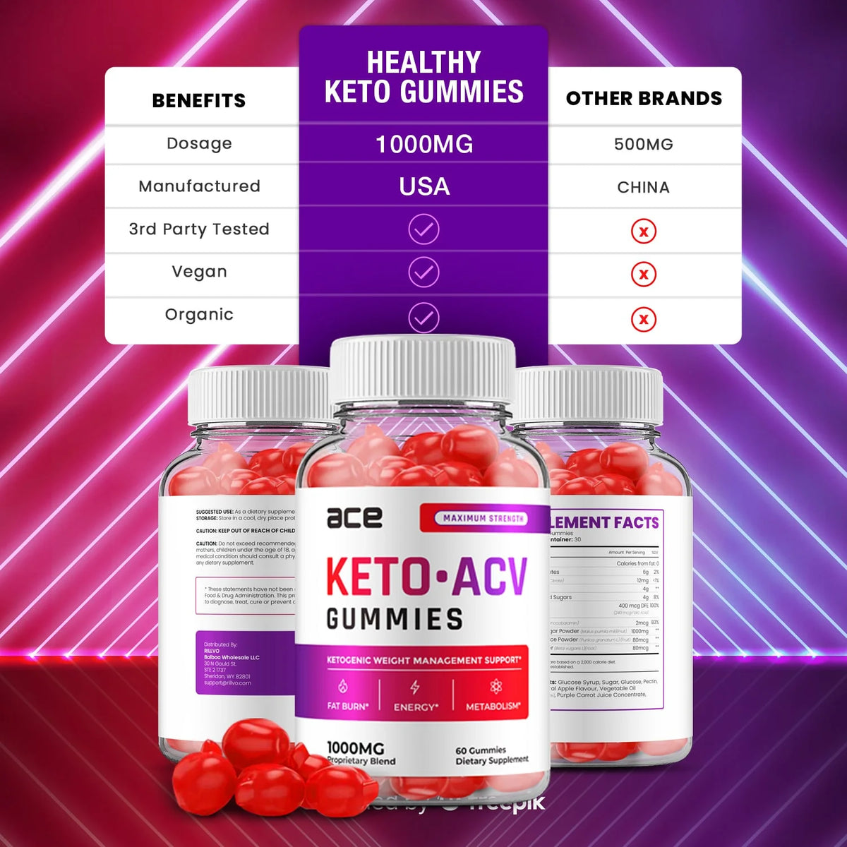 Keto ACV Gummies Q8830