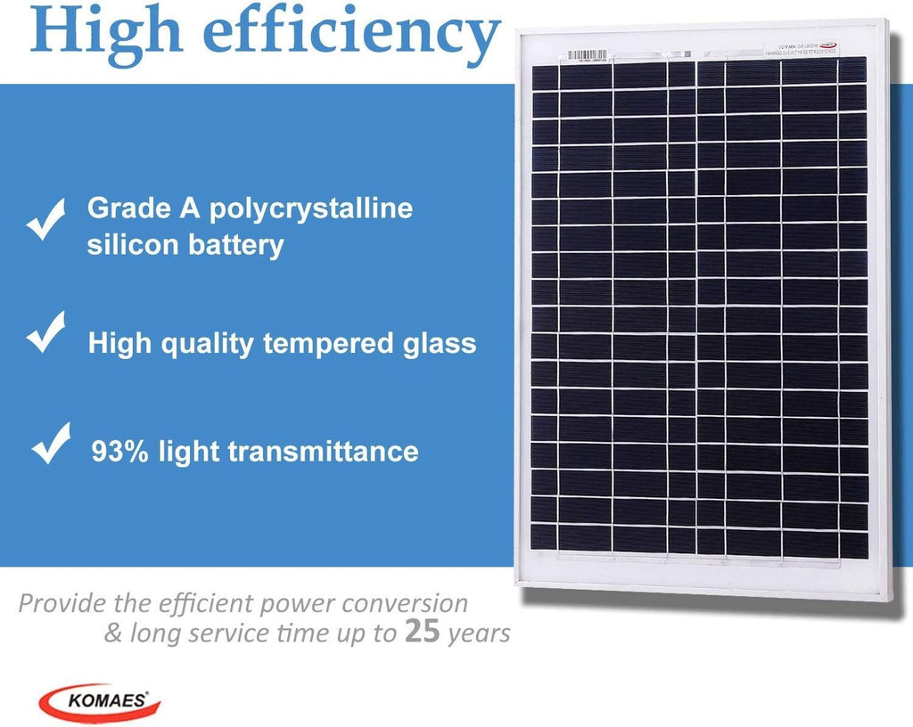 20 Watts 12Volts Polycrystalline Solar Panel with 3Amp Solar Charge Controller and 3ft Crocodile Clip Cables T412721