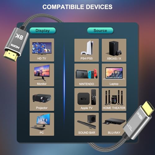 8K HDMI 2.1 Cable 20 ft, 48Gbps Ultra High Speed, 4K 240Hz, 8K 60Hz, HDR10+, eARC, Braided H7586