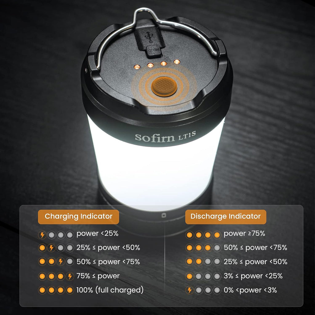Rechargeable LED Camping Lantern with Powerbank Function, IPX8 Waterproof W654