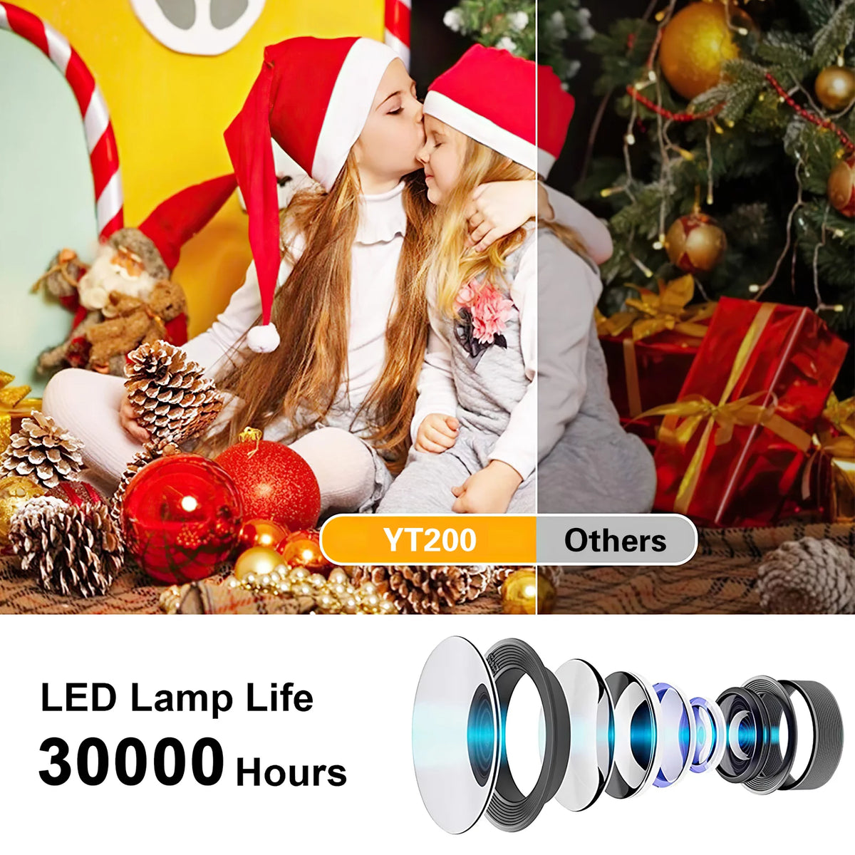 Mini Projector, 1920*1080p HD LED Projector with Remote Control N945