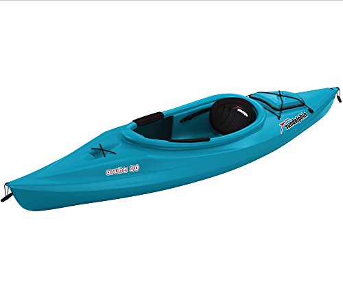 10-Foot Sit-in Kayak B5235