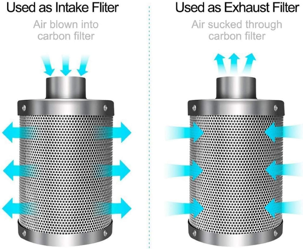 4 Inch 118 CFM Inline Fan Carbon Filter 8 Feet Ducting Combo B6821