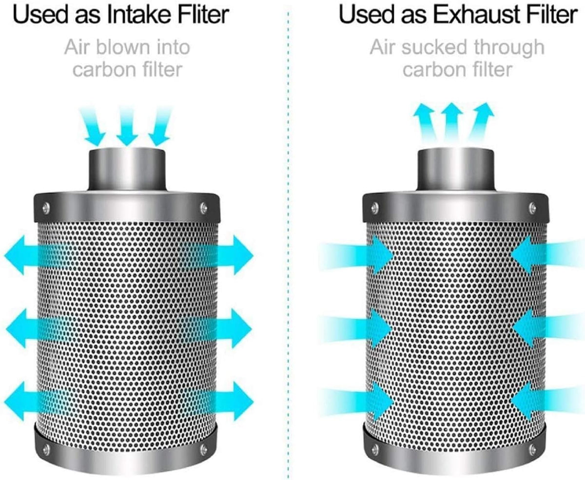 4 Inch 118 CFM Inline Fan Carbon Filter 8 Feet Ducting Combo B6821