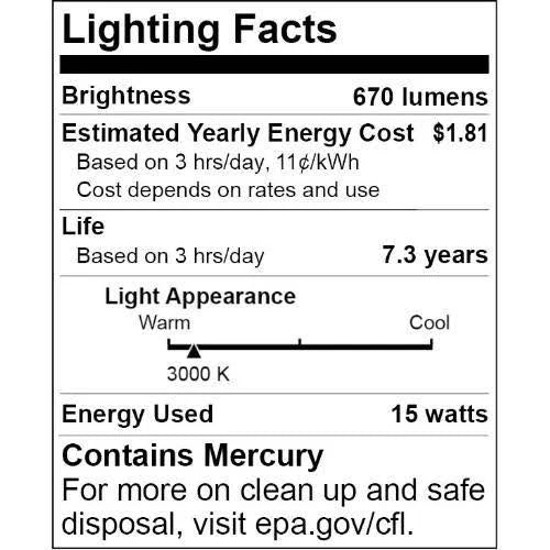 Compact Fluorescent Light Bulb A644