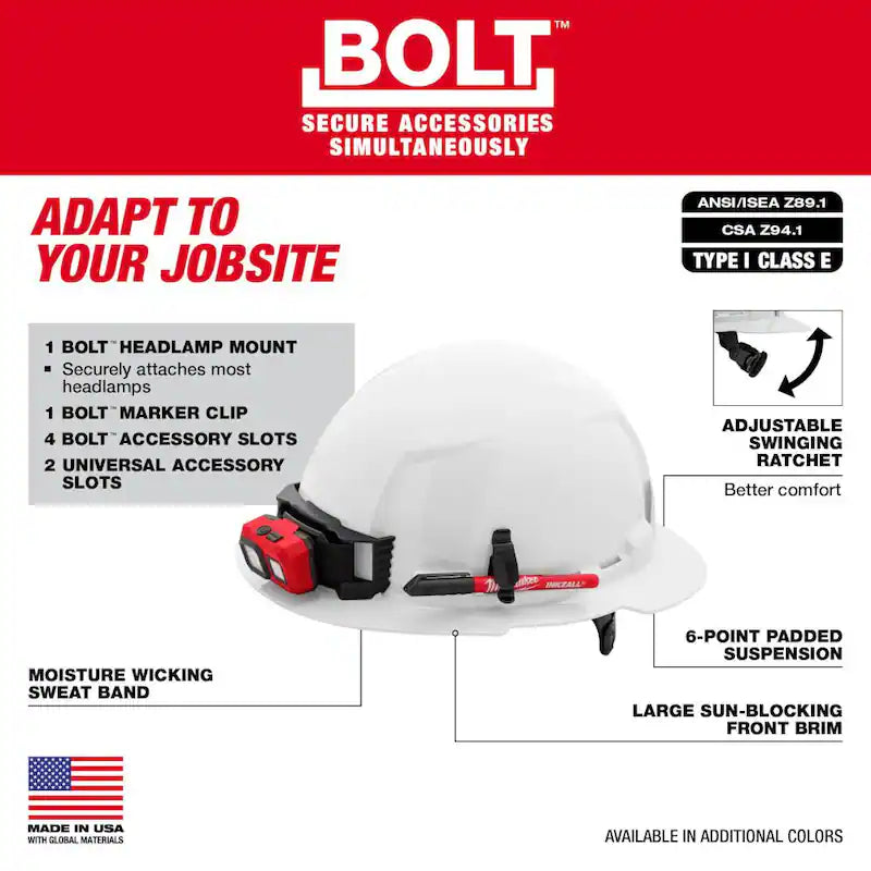 Black Class E Full Brim Non-Vented Hard Hat 5-Pack R4189