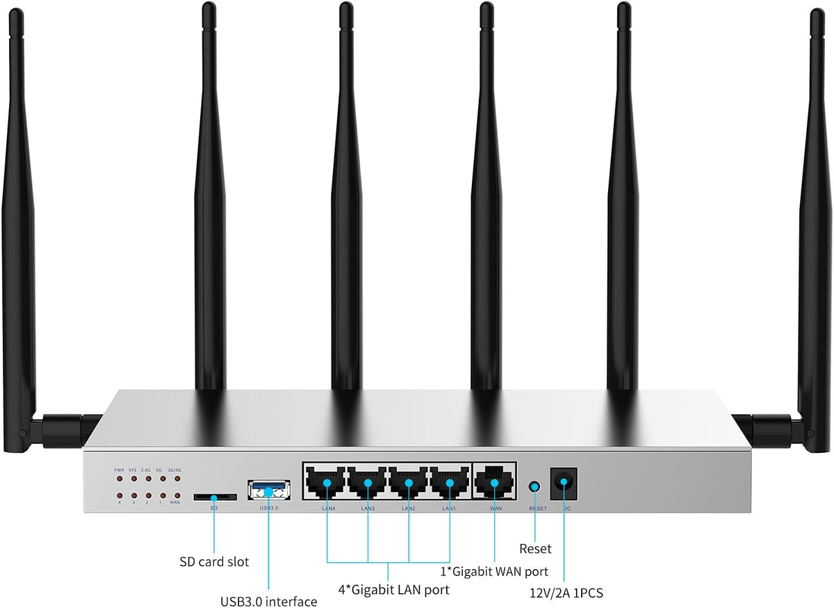 4G LTE AC1200 Dual Band Gigabit WiFi Router with SIM Card Slot USB 3.0 M4376