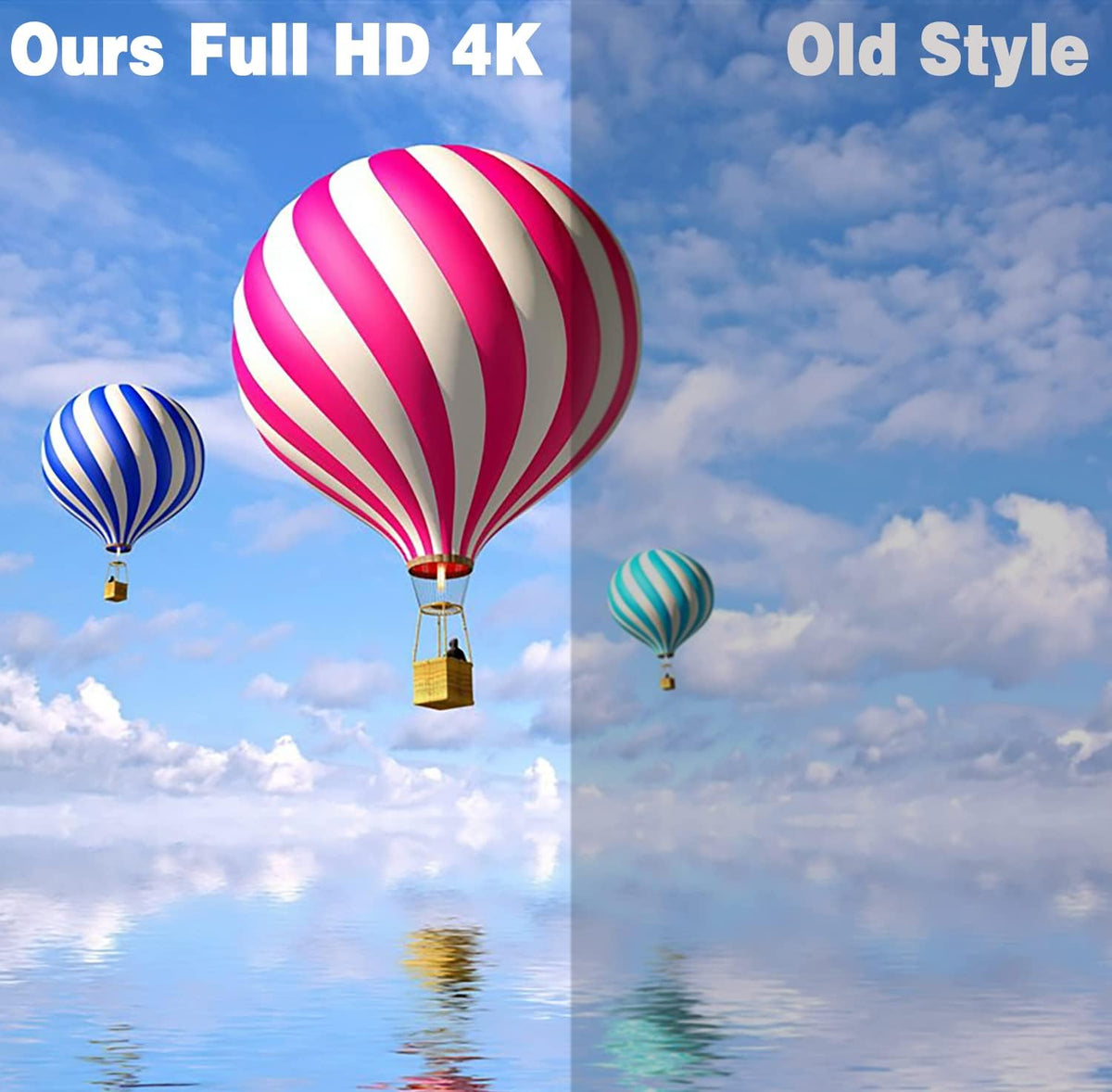HD Digital TV Antenna 250 Miles Range 4K 1080p 18ft Coax Cable Pack of 2 W2134