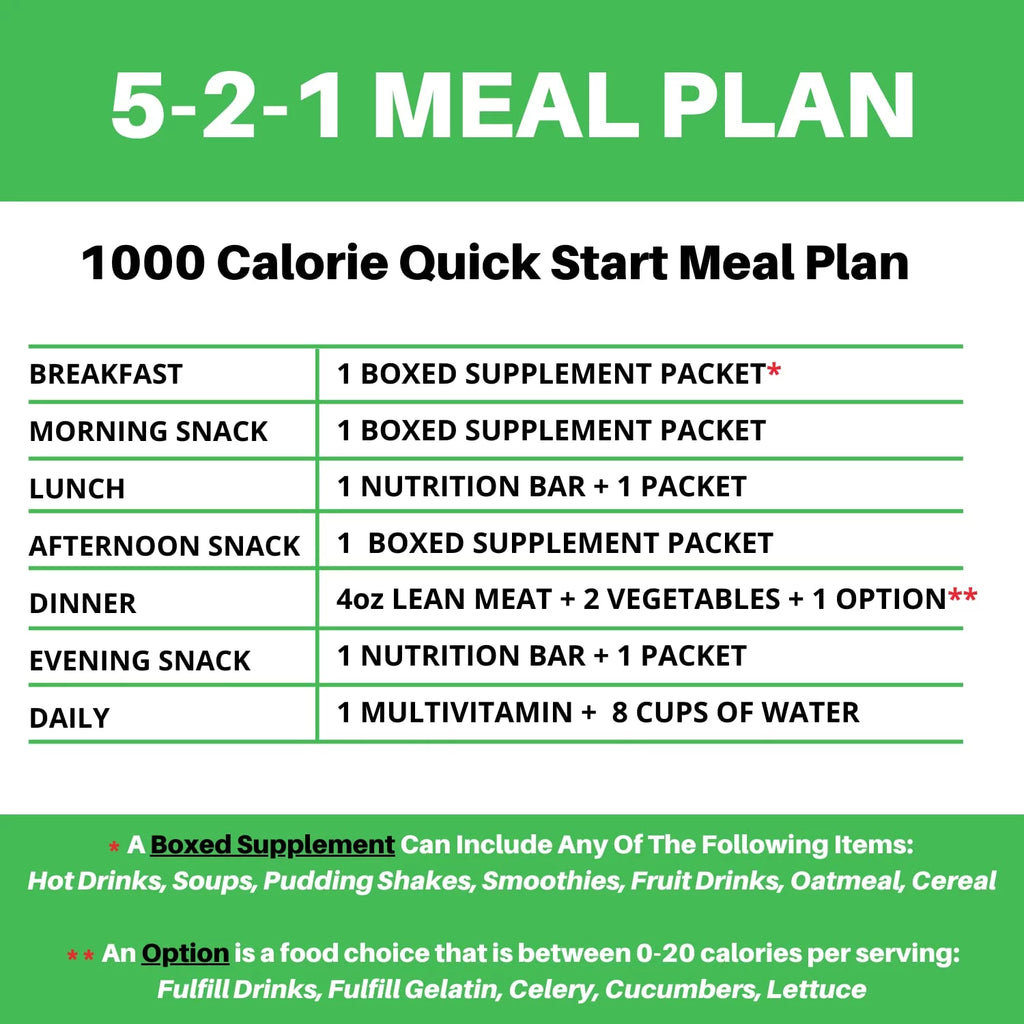 High Protein Low Calorie Meal Replacement Smoothie, Strawberry Banana A312