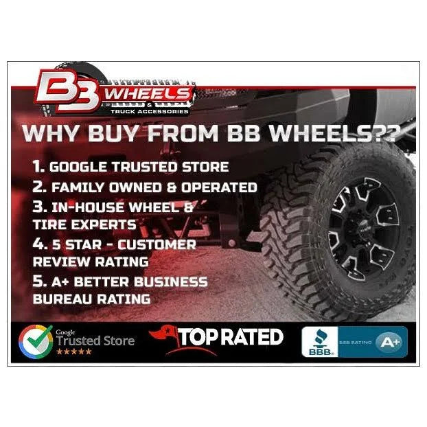 17x8 5x4.75 inch +0mm Gloss Black Wheel Rim I282423