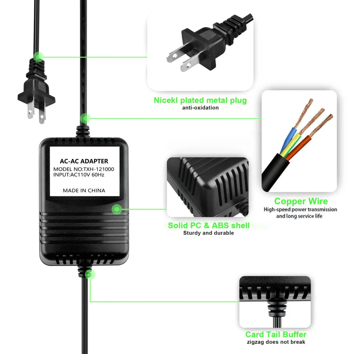 AC Adapter Replacement Class 2 Transformer Power Supply Charger L1428