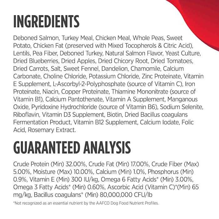 Grain Free Salmon & Sweet Potato Dry Dog Food I224