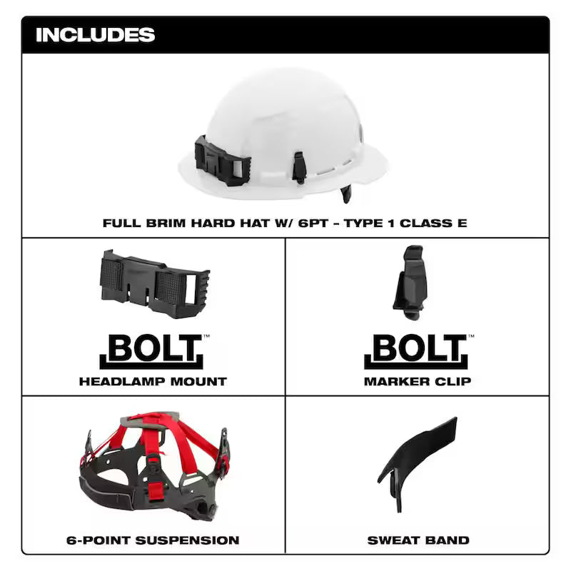 Black Class E Full Brim Non-Vented Hard Hat 5-Pack R4189