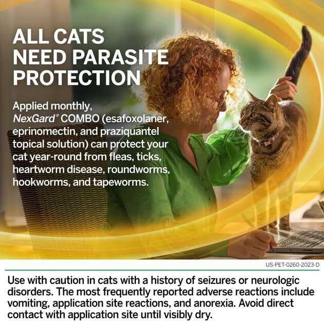 Topical for Cats R401684