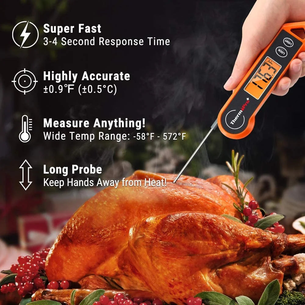 Waterproof Digital Meat Thermometer with Backlit and Motion Sensing Q8813