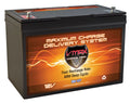 12V 100Ah AGM Deep Cycle Marine Battery B254