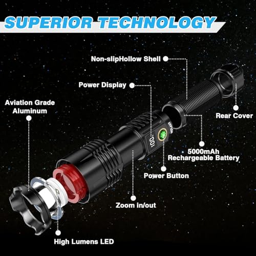 Rechargeable LED Flashlight with Zoomable, IPX6 Waterproof M81982
