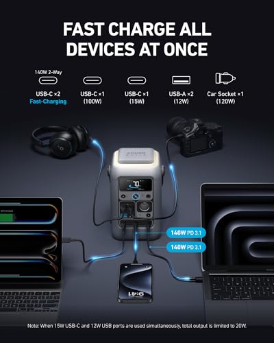 300W 288Wh LiFePO4 Portable Power Station F51560