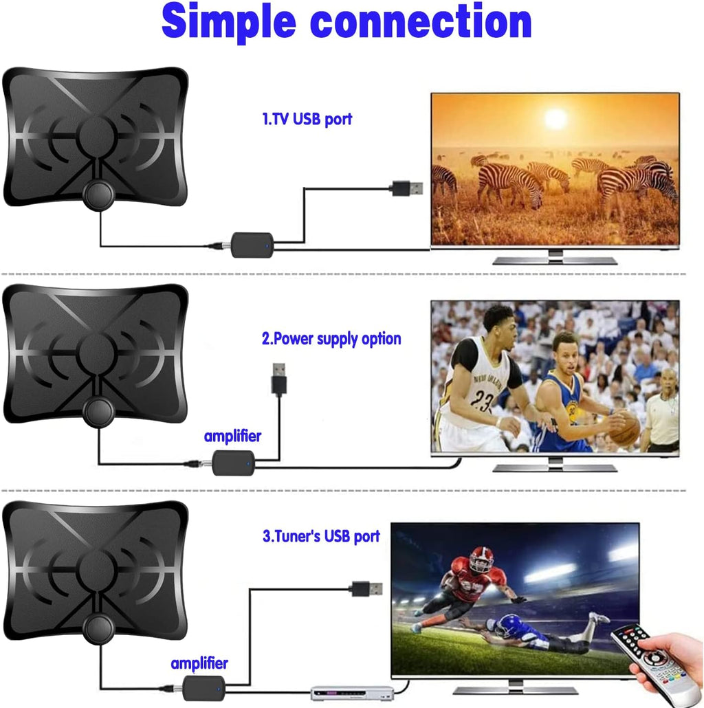 HD Digital TV Antenna 250 Miles Range 4K 1080p 18ft Coax Cable Pack of 2 W2134