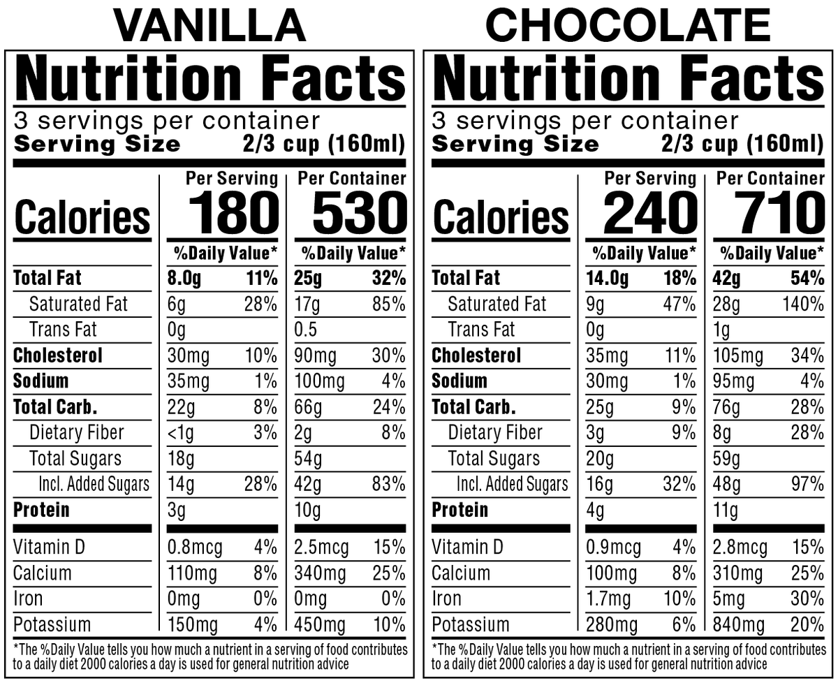 6ct 16 oz Vanilla Ice Cream Pints and Chocolate Ice Cream Pints M9182